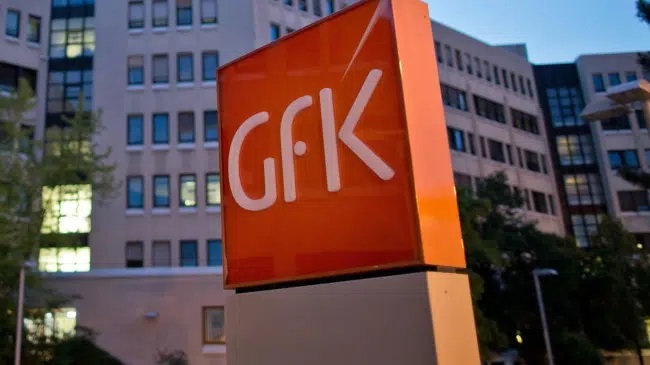 GfK