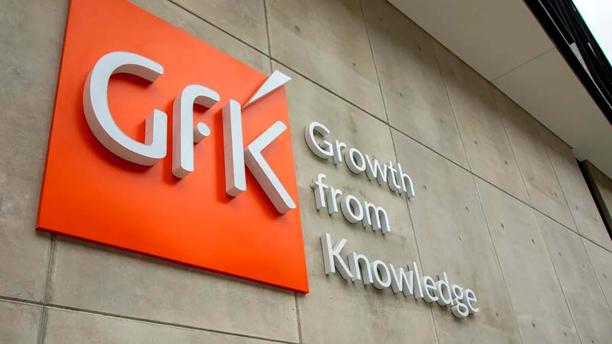 gfk